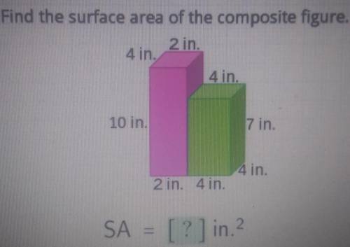Find the surface area of the composite figure. 4 in. 2 in. 4 in. 10 in. 7 in. 4 in. 2 in. 4 in. SA