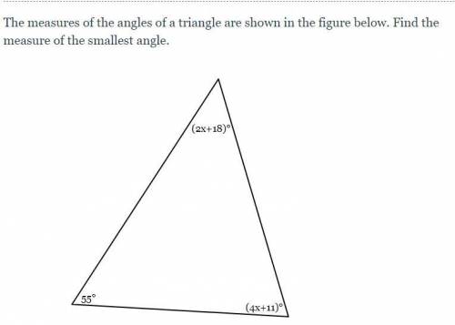 The measures of the angles of a triangle are shown in the figure below. Find the measure of the sma