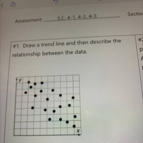#1.Draw a trend line and then describe the

relationship between the data.
Help me answer this que