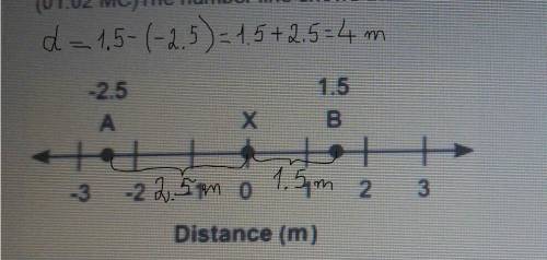 Help pls. Write an expression using subtraction to find the distance between two divers show your wo