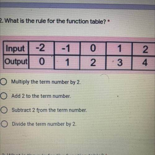 2. What is the rule for the function table?
