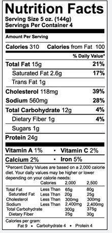 Which number on this nutrition label appears high? Which nutrient does the number represent? How mi