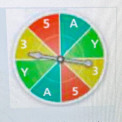 Murray spins the pointer of the spinner shown in the image. Which of the following accurate represe