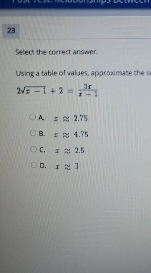Using a table of values approximate the solution to the equation below to the nearest fourth of a u