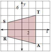 Find the areas of these trapezoids