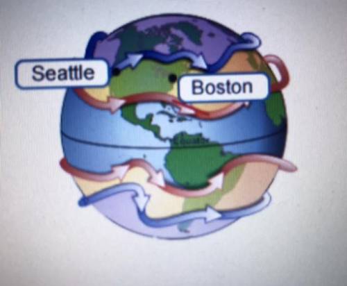 Airplane 'A' is flying from Seattle to Boston Airplane 'B' is flying from Boston to Seattle.

If b