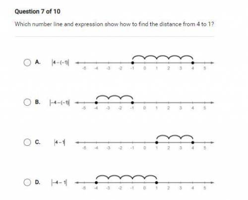 Which number line and expression show how to find the distance from 4 to 1?