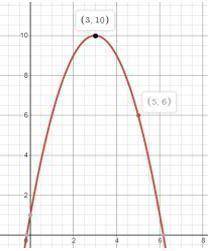 Hola necesito ayuda con esta pregunta:

La recta tangente a una curva 
El problema de la tangente