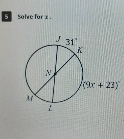Solve for x.(9x+23)x=​