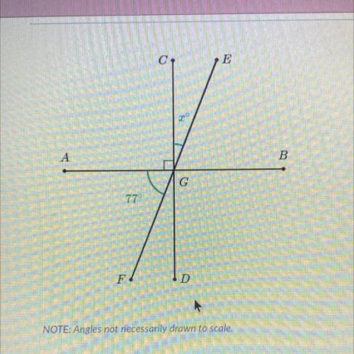 What does x equal? i need an understanding
