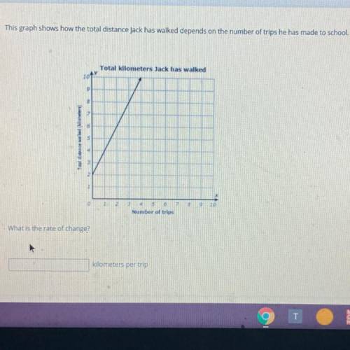 Can anyone help me with this question ?