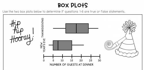 1. The range of guest on New Year's Eve was 15>

2. About 50% of Thanksgiving dinners had 17 or