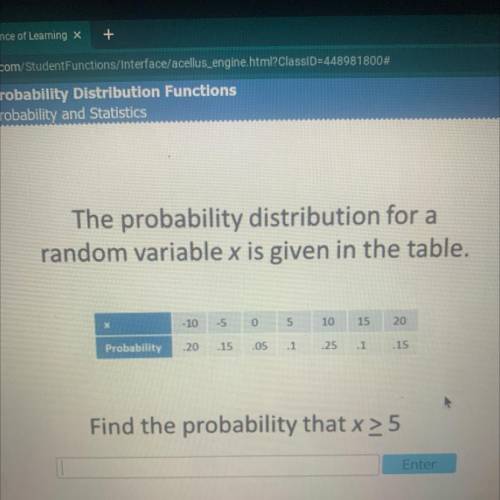 Lus

The probability distribution for a
random variable x is given in the table.
- 10
-5
0
5
10
15