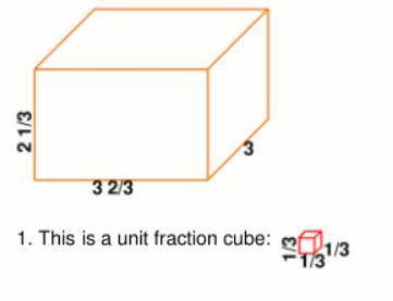 How many small cubes are needed to to completely fit in this rectangular prism?

(dont send a pict
