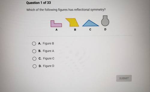 Which if the following has reflectional symmetry?​