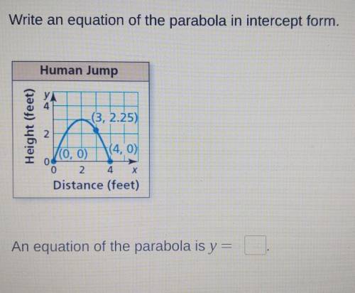 How do I write the equation of the parabola in intercept form​