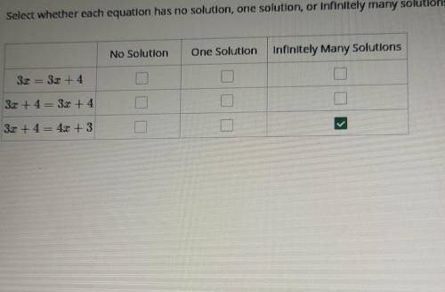 Select whether each equation has no solution, one solution, or Infinitely many solutions. No Soluti