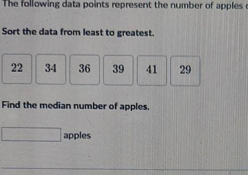 The following data points represent the number of apples on each apple tree in Craig's backyard. So