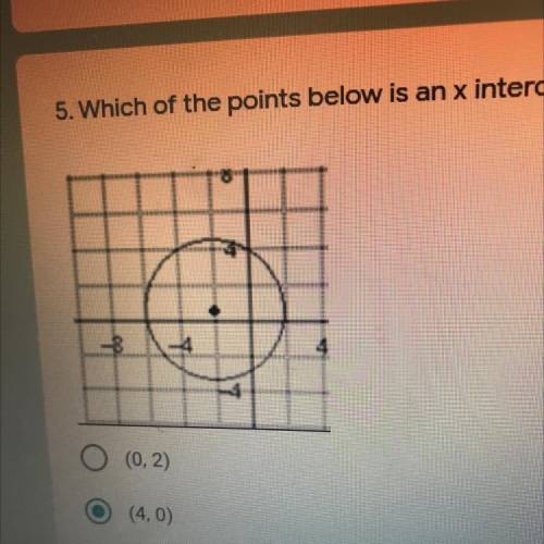 5. Which of the points below is an x intercept of the graph?*

(0,2)
(4,0)
(0,-3)
(-6,0)