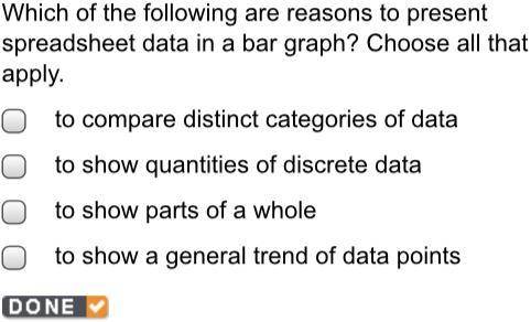Which of the following are reasons to present spreadsheet data in a bar graph? Choose all that appl