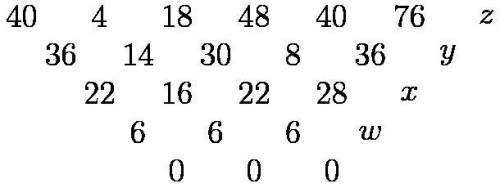 In the arrangement below, each number is the non-negative difference of the two numbers above it. W