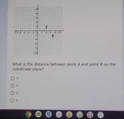 What is the distance between point A and point B on the coordinate plane?HELP PLSS​
