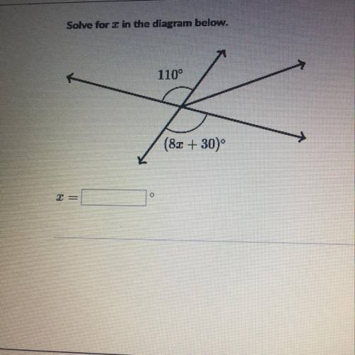 Please help with this I do not know how to do this