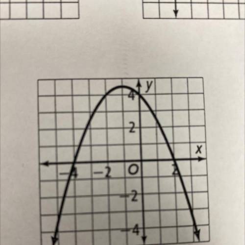 PLEASE HELP
4. Use the graph to find the solutions of
- 2x^2- x +4=0.