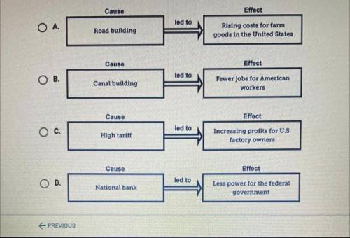 PLEASE HELP! Which diagram shows an effect of Henry Clay's American System?