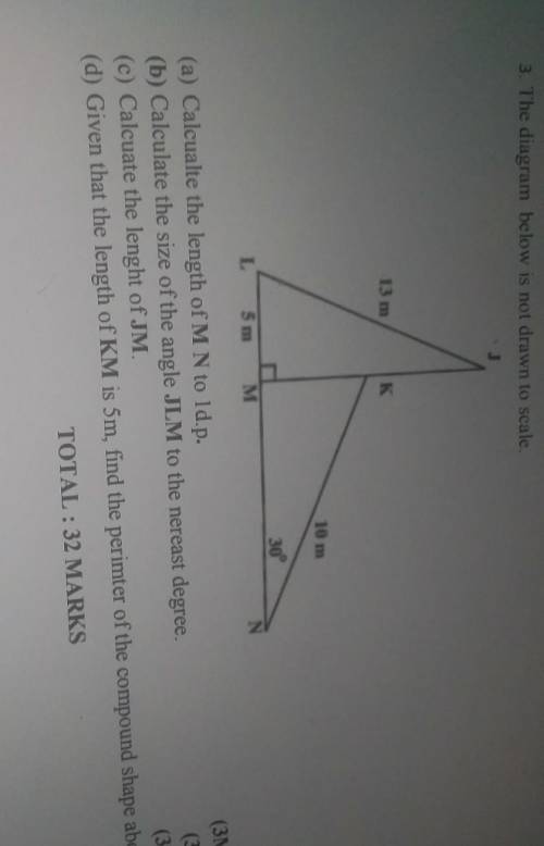 (a) Calcualte the length of M N to Id.p.

(3Marks)(b) Calculate the size of the angle JLM to the n
