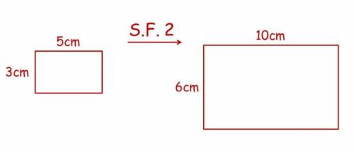 The original rectangle below has an area of 15 square centimeters. If a scale factor of 2 is used,