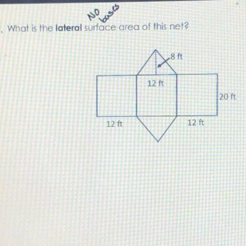 What is the lateral surface area of this net
Help!!!