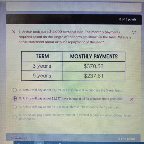 Arthur took out a $12,000 personal loan. The monthly payments 0/

required based on the length of