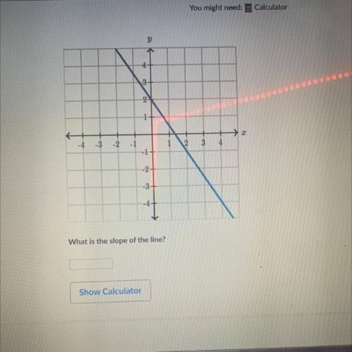 What is the slope of the line? (khan academy) please help