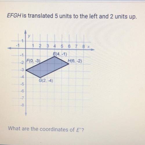 EFGH is translated 5 unite to the left and 2 unite up.

What are the coordinates of E?
A. E(-1,-3)