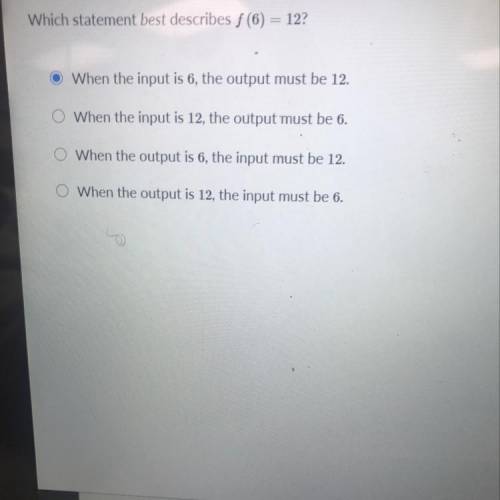 Which statement best describes f (6) = 12?

When the input is 6, the output must be 12.
When the i