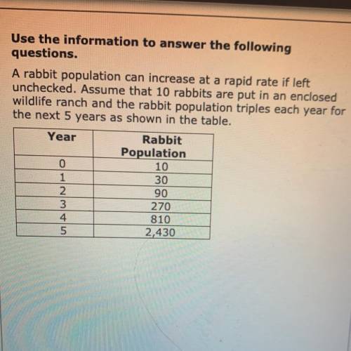 PLEASE HELP

New Population: A group of rabbits of a different kind
(with the same initial value)