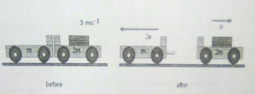 Two trolleys with given masses move at a velocity of 3m.s-1 to the right. the trolleys are connecte