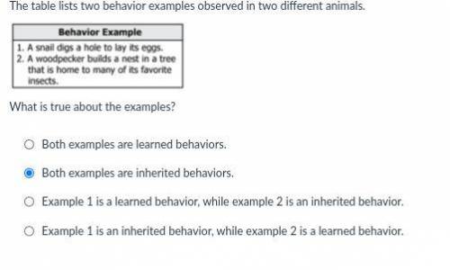 Question Below The table lists two behavior examples observed in two different animals.

What is t