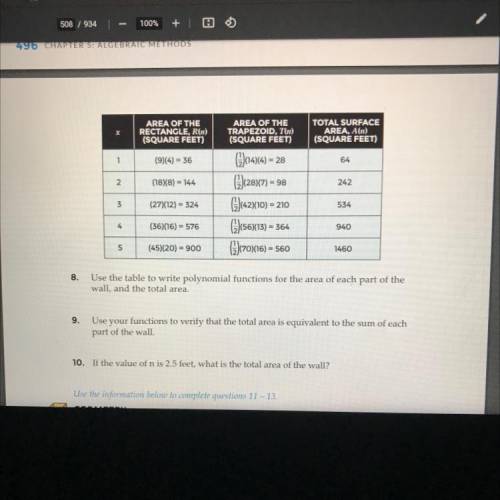 I need help to solve this table