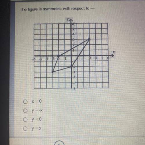 I didn’t get all the answer choices in my last picture, but please help .