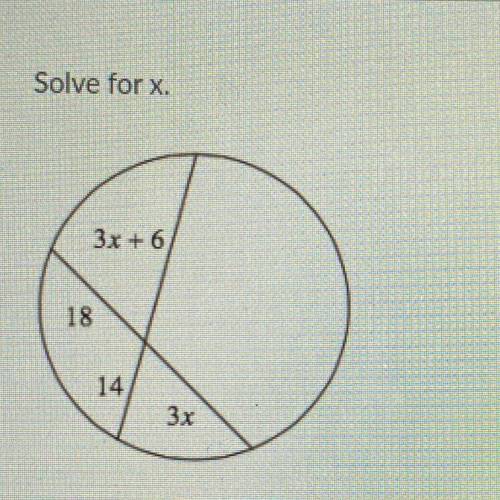 Solve for x. geometry