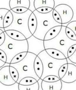 Draw electron-dot structure of cyclohexane.*​