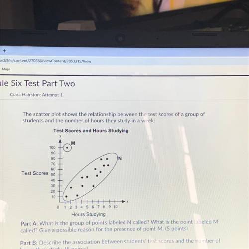 30 points Please help

(06.01 MC)
The scatter plot shows the relationship between the test scores