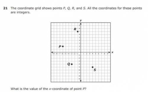 The coordinate grid shows points P,Q,R and S. All the coordinates for these points are integers. Wh