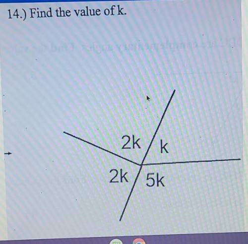 Find the value of K. ​