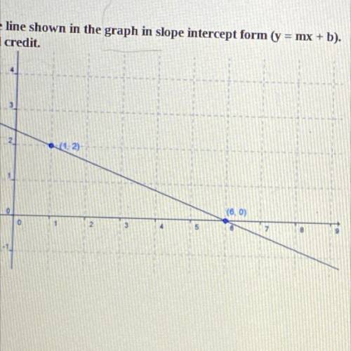 PLEASE HELP Write an equation of the line shown in the graph in slope intercept form (y = mx + b).