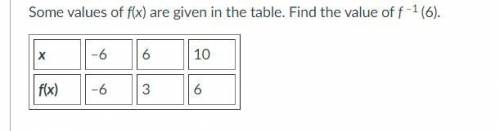 NEED HELP ASAPPPPP 
Some values of f(x) are given in the table. Find the value of f –1 (6).