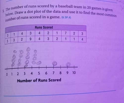 What is the number of runs scored please help me it's due at 2:00 pm for me it's 1:23pm​