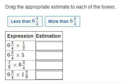 Drag the appropriate estimate to each of the boxes.

Options:Less than 6 3/4More than 6 3/4-------